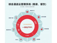 智慧赋能 合肥连锁酒店管理系统的微信生态革新