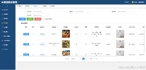 Vue与SpringBoot构建的民宿酒店管理系统 源码、论文与部署详解