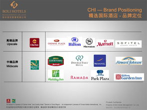 铂岦酒店管理 以专业服务与高品质产品，铸就超越期待的旅居体验